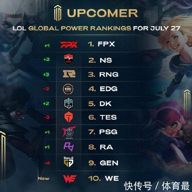 逼抢的对手 逼抢的对手