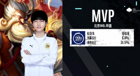 交易搁置 交易搁置