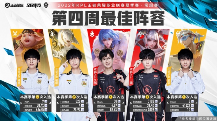 铸就了广东 铸就了广东