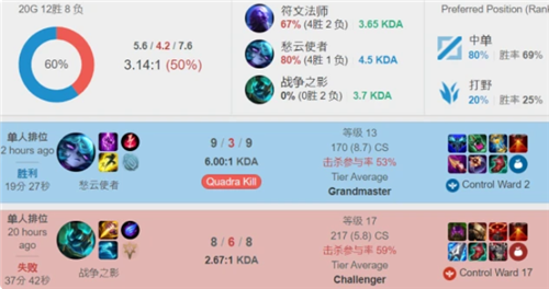 一点运气 一点运气