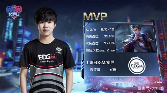 都有可能决 都有可能决