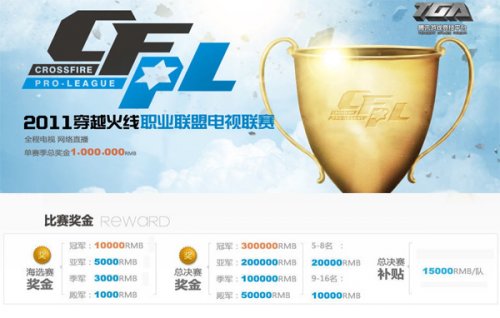 的默契配合 的默契配合