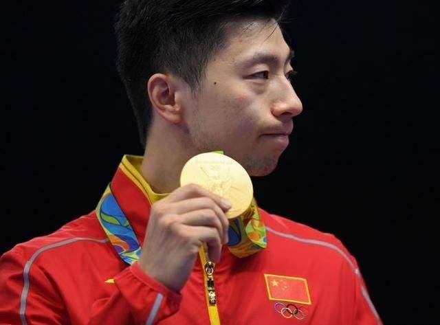 自己的定位 自己的定位