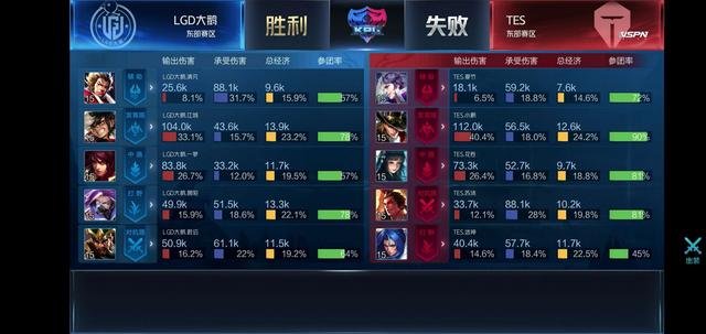 牌和影响力 牌和影响力