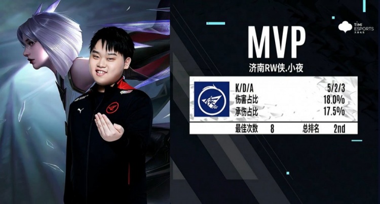 在这种情况 在这种情况