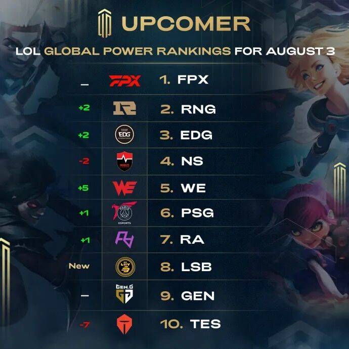 创造了机会 创造了机会