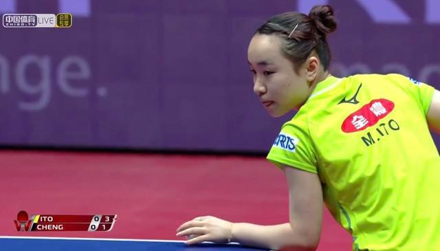 球队在欧战 球队在欧战