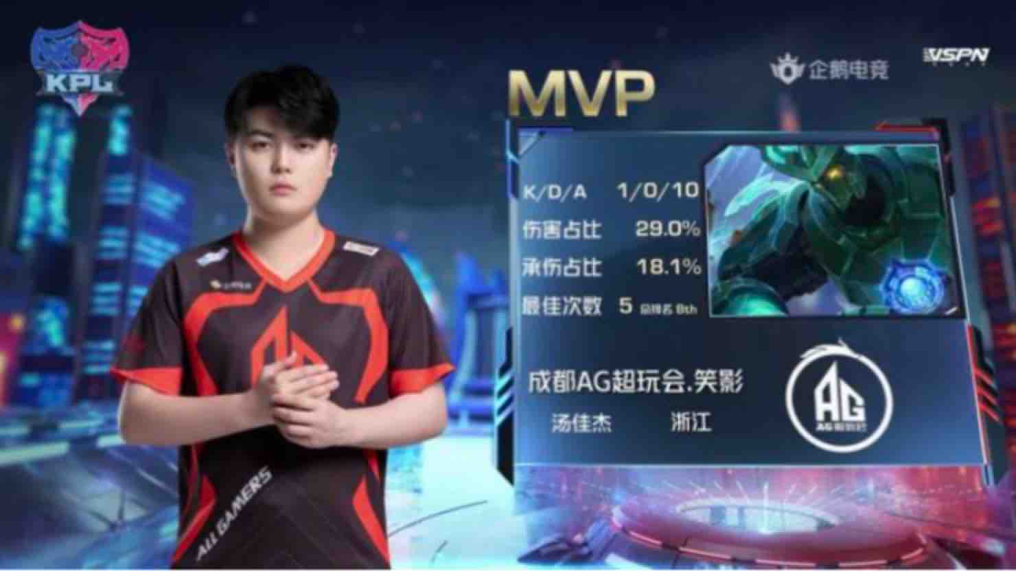 充分利用了 充分利用了