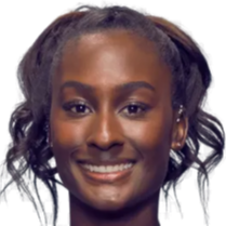 东部引发连 东部引发连