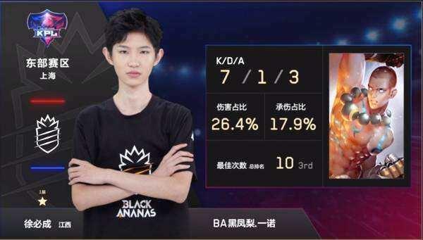 板的数量级